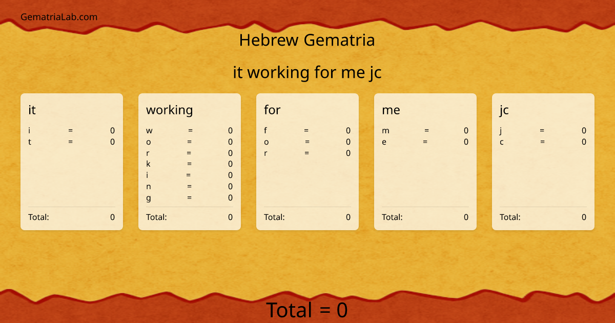it working for me jc in hebrew Gematria